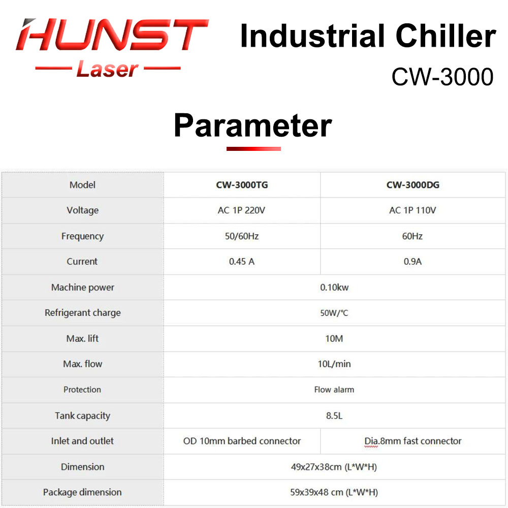 HUNST S&A CW3000 Industrial Wa - огляд і ціна Laser Industrial Chiller