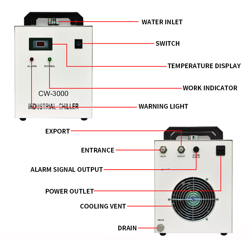 CW-3000AG 9L Laser Engraving M - огляд і ціна Laser Industrial Chiller