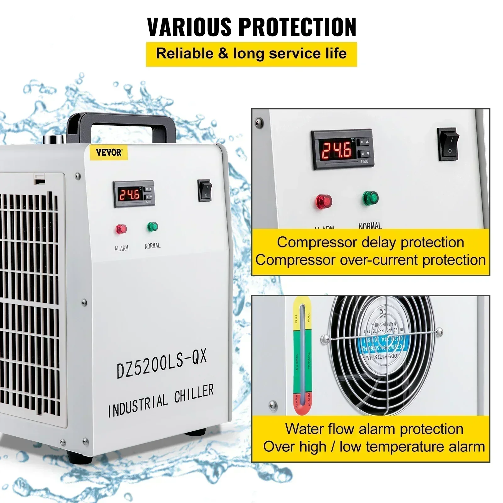 SIHAO CW-3000 Industrial Grade - огляд і ціна Laser Industrial Chiller