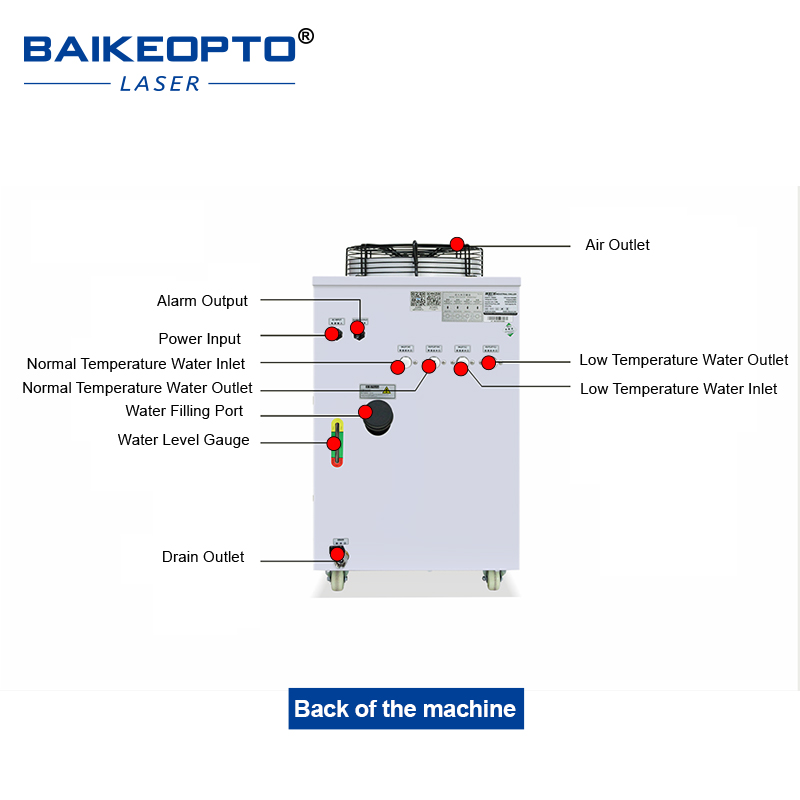 FL-1500 Industrial Water Chill - огляд і ціна Laser Industrial Chiller