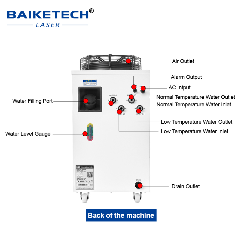 Factory Industrial Laser Water - огляд і ціна Laser Industrial Chiller